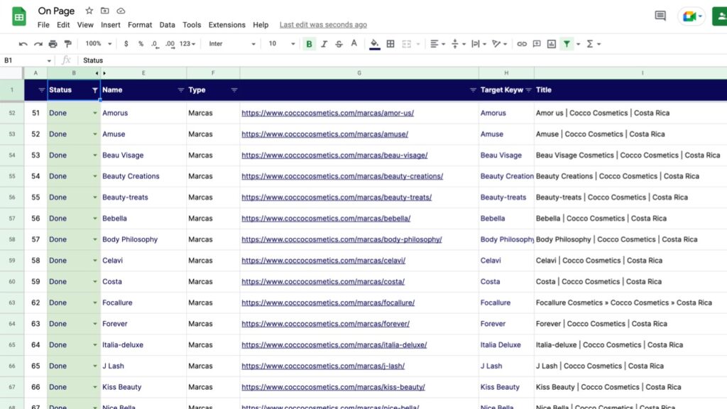 On Page Coco Cosmetics Roman